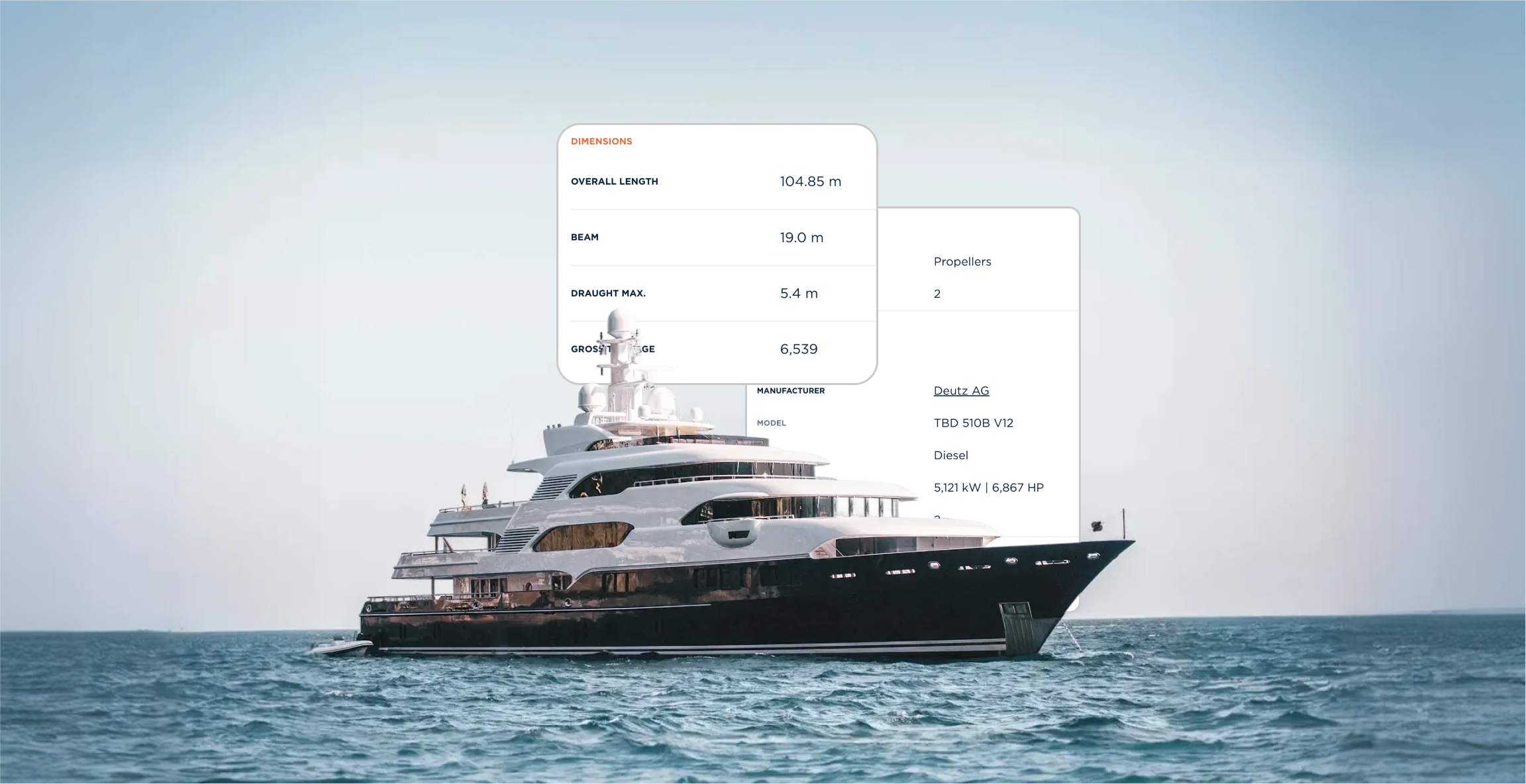 Lady Moora case study